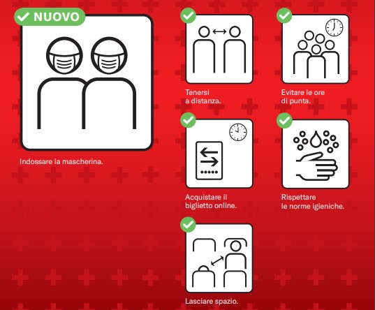 Informazioni in merito al Coronavirus